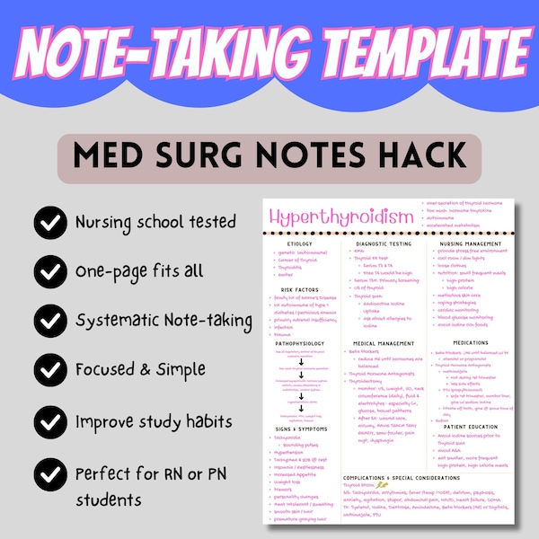 One-Pager Nursing Notes for Med Surg - Minimalist Vibe - Notes Template for Busy Nurses - Study Hack
