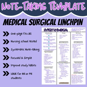 Op de afbeelding: Een roze en paarse medische notitietemplate met de titel "Medical Surgical Linchpin" en de kop "Hyperthyreoïdie". De template bevat secties voor pathofysiologie, etiologie, risicofactoren, medisch management, verpleegkundig management, tekenen en symptomen, diagnostische tests, farmacologisch management, patiëntenvoorlichting en mogelijke complicaties.