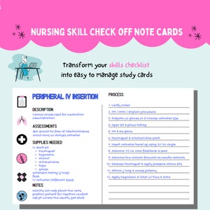Nursing Skills Note-Taking Template: Break Down Clinical Skills into Easy To Follow Format