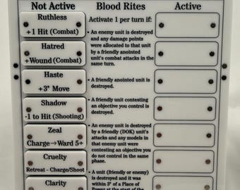 Daughters of Khaine (Tracciatore di Riti di Sangue!) Tabellone segnapunti magnetico e tabellone segnapunti, sistema di gioco modulare
