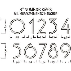 May include: A diagram showing the size of 3-inch metal house numbers. The numbers 0 through 9 are shown with measurements in inches for each number.