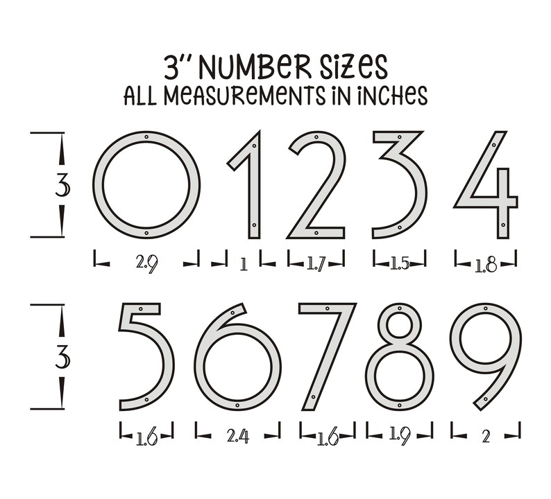 May include: A diagram showing the size of 3-inch metal house numbers. The numbers 0 through 9 are shown with measurements in inches for each number.