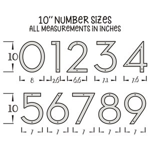 May include: Diagram showing the size of 10-inch metal house numbers. The numbers 0-9 are shown with measurements in inches for the height and width of each number.