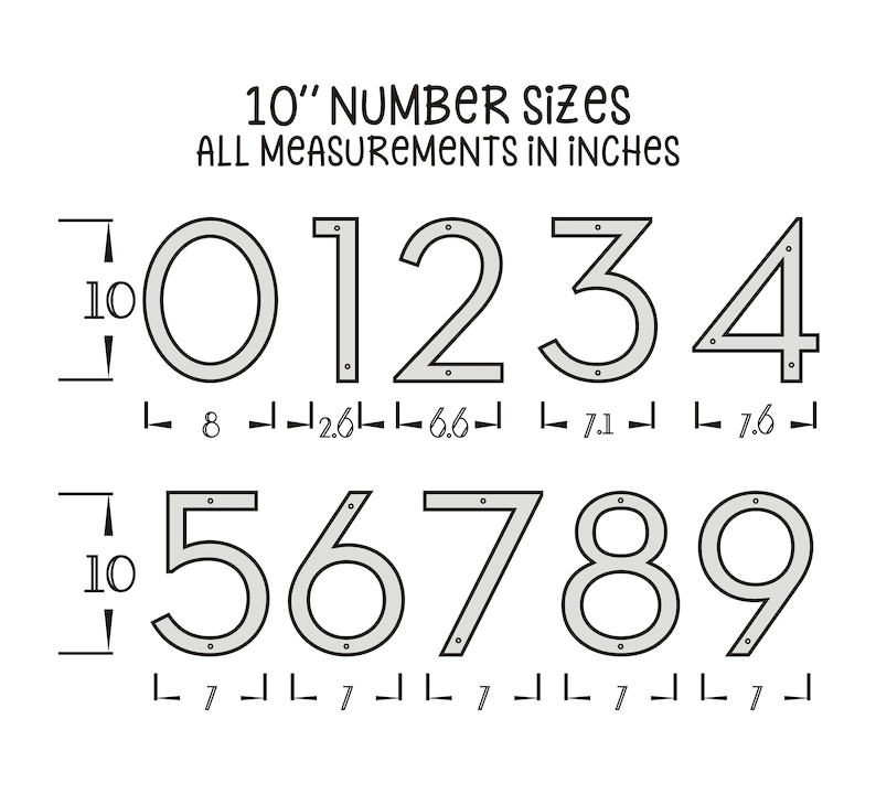 May include: Diagram showing the size of 10-inch metal house numbers. The numbers 0-9 are shown with measurements in inches for the height and width of each number.