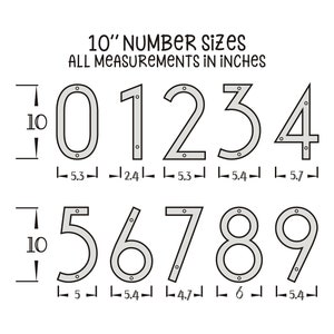 May include: A diagram showing the size of 10-inch metal house numbers. The numbers 0 through 9 are shown with measurements in inches for the height and width of each number.