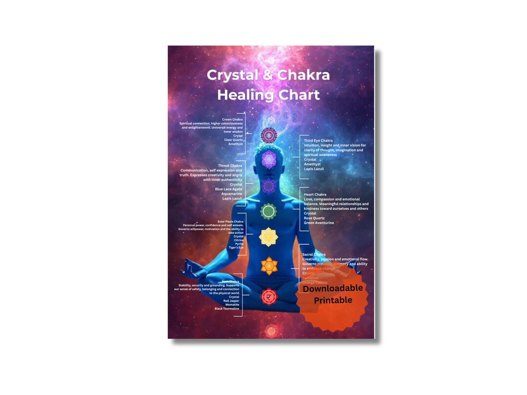 Chakra Crystal Healing Chart & 7 Chakra Guided Meditations - Etsy