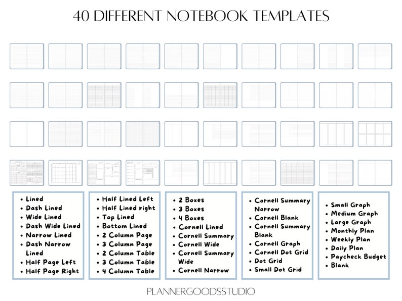 Digital Hyperlinked Cornell Notebook | Aesthetic Digital Hyperlinked ...