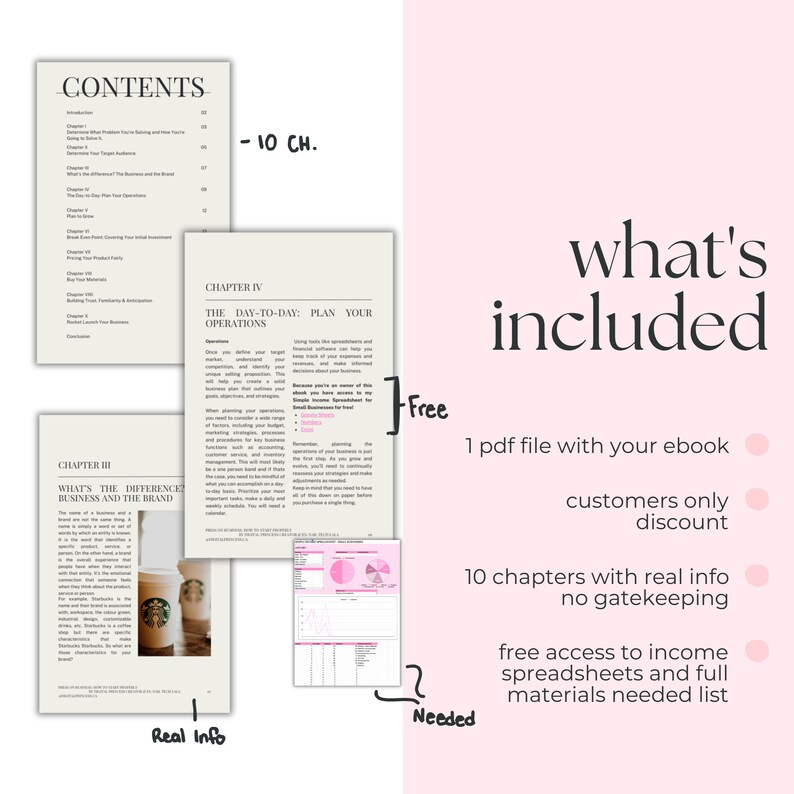 Op de afbeelding: Een roze en witte afbeelding met de tekst "what's included" en een lijst met items die zijn inbegrepen in een digitaal product. De lijst bevat een PDF-ebook, 10 hoofdstukken met echte informatie en gratis toegang tot inkomstenspreadsheets en een volledige lijst met benodigde materialen.
