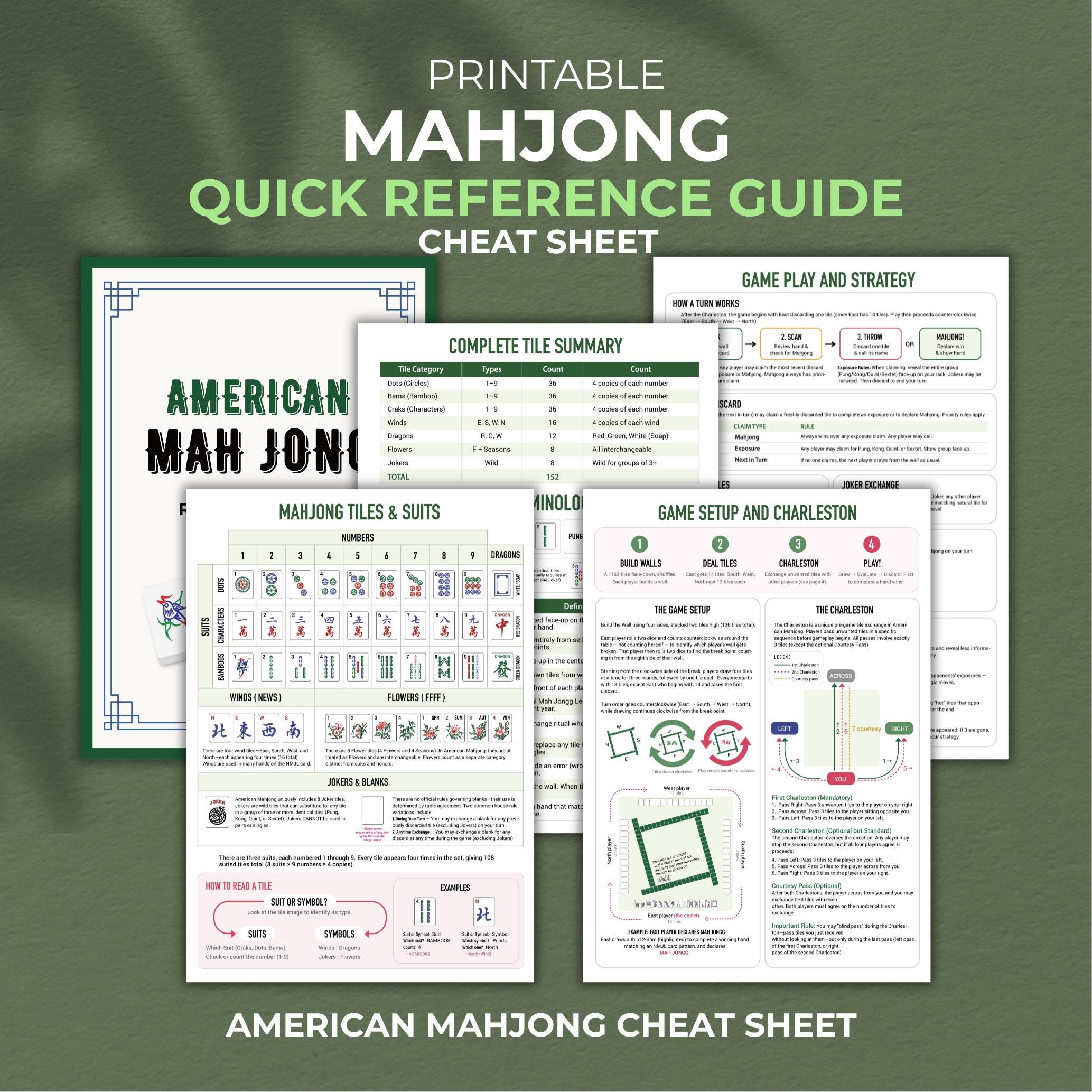 American Mahjong Reference Guide, Beginner Friendly Cheat Sheet ...