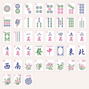 May include: A collection of Mahjong tiles, each with unique symbols and characters. The tiles feature various suits, including circles, bamboo, and characters, in a palette of green, pink, blue, and black on a cream background. Some tiles have English text.