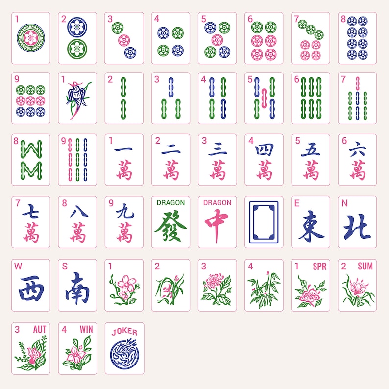 May include: A collection of Mahjong tiles, each with unique symbols and characters. The tiles feature various suits, including circles, bamboo, and characters, in a palette of green, pink, blue, and black on a cream background. Some tiles have English text.