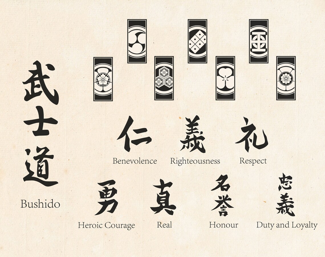 110 Procreate Japanese Tattoo Brushes Procreate Brush Japan Etsy