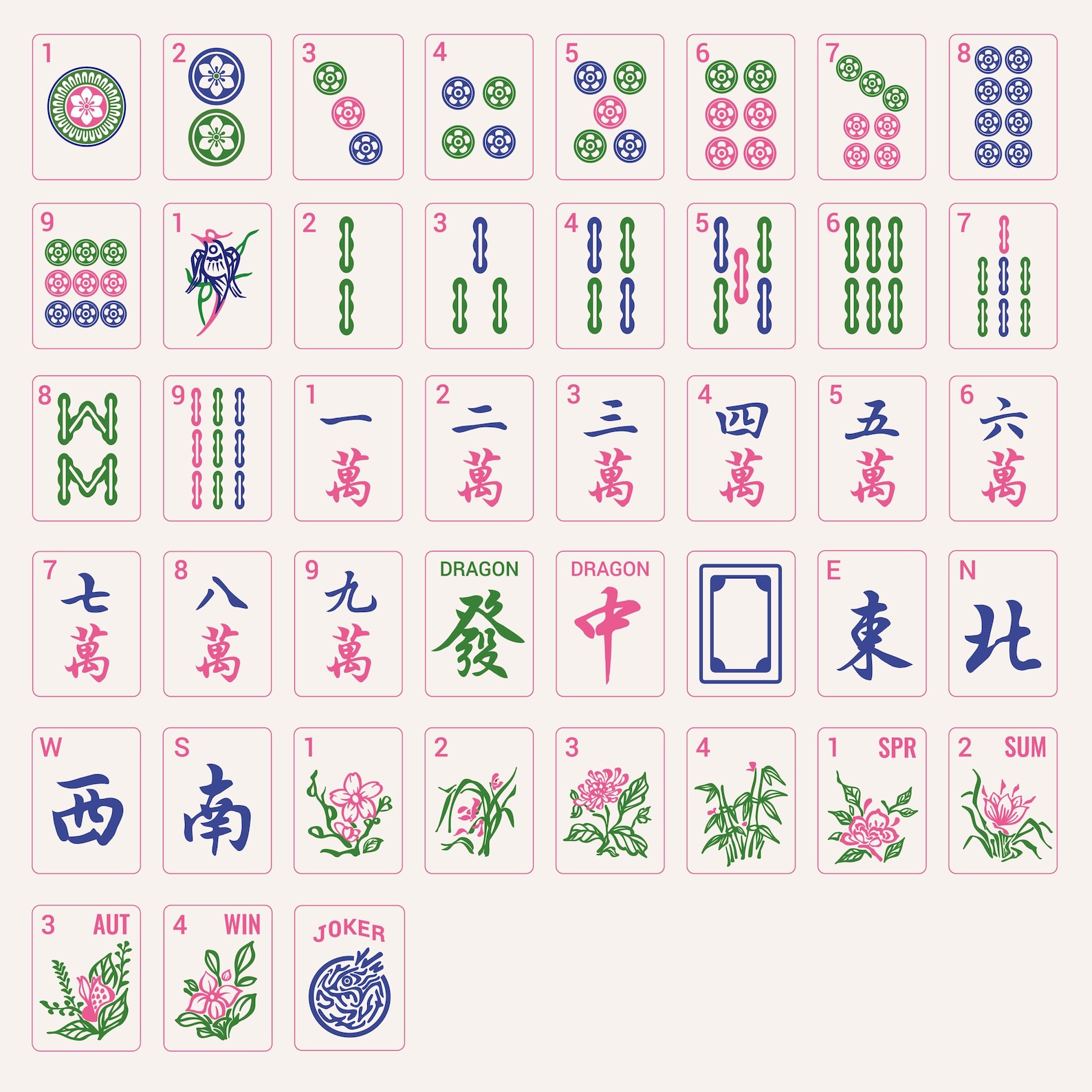 Mahjong Pattern Paper Pink Mahjong SVG Bundle, Mahjong Pattern SVG, Mahjong Tiles Clipart ...