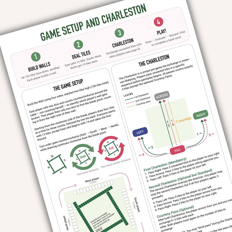 American Mahjong Reference Guide, Beginner Friendly Cheat Sheet ...