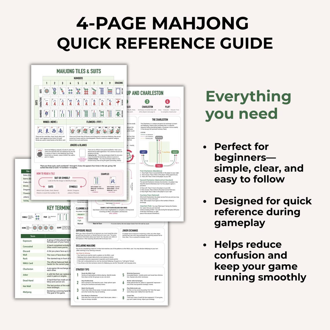 American Mahjong Reference Guide, Beginner Friendly Cheat Sheet ...