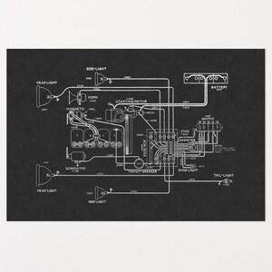 Antique Car Wiring Diagram Poster Print - Etsy