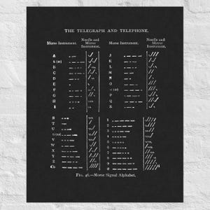 Antikes Telegraph Morse Signal Alphabet Tischkarte Deko Poster