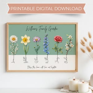 Custom Family Birth Flower Bouquet Artwork,Birth Flower Family Print,Wall Art,Personalised Watercolour Birth Flower Print,Family Tree