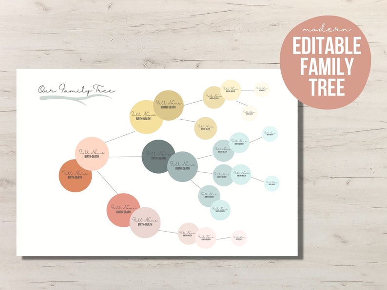 Family Tree Template Family Tree Template Editable Printable - Etsy