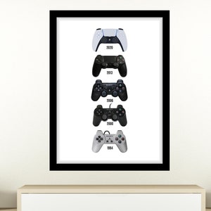 Poster Ps Controller Evolution, regali per giocatori, arte murale stampabile per giocatori PlayStation, poster Playstation, stampa per giocatori, videogioco, stampa per giochi