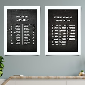 Morse code & Phonetic alphabet wall art, morse code learn, morse code poster, morse code digital, morse code chart