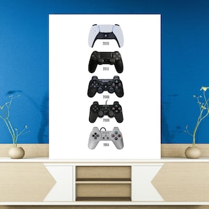 Op de afbeelding: Een witte achtergrond met een verticale tijdlijn van vijf verschillende PlayStation-controllers. De controllers zijn gerangschikt van oudste tot nieuwste, met de PlayStation 1-controller onderaan en de PlayStation 5-controller bovenaan. De releasejaren zijn onder elke controller afgedrukt.