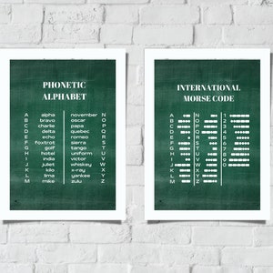 Morse code & Phonetic alphabet wall art, morse code learn, morse code poster, morse code digital, morse code chart