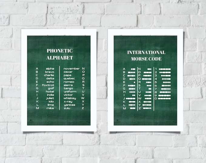 MORSE CODE POSTER, Morse Alphabet, Chart for Homeschool, Classroom ...