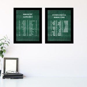 Morse Code & Phonetic Alphabet Wall Art Morse Code Learn - Etsy Canada