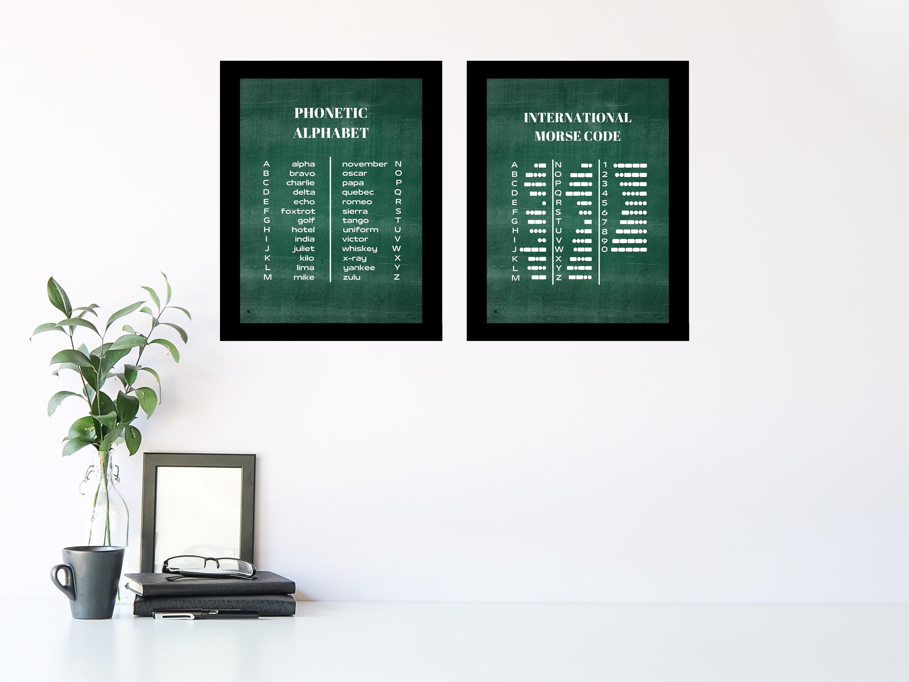 Morse Code & Phonetic Alphabet Wall Art Morse Code Learn - Etsy Australia