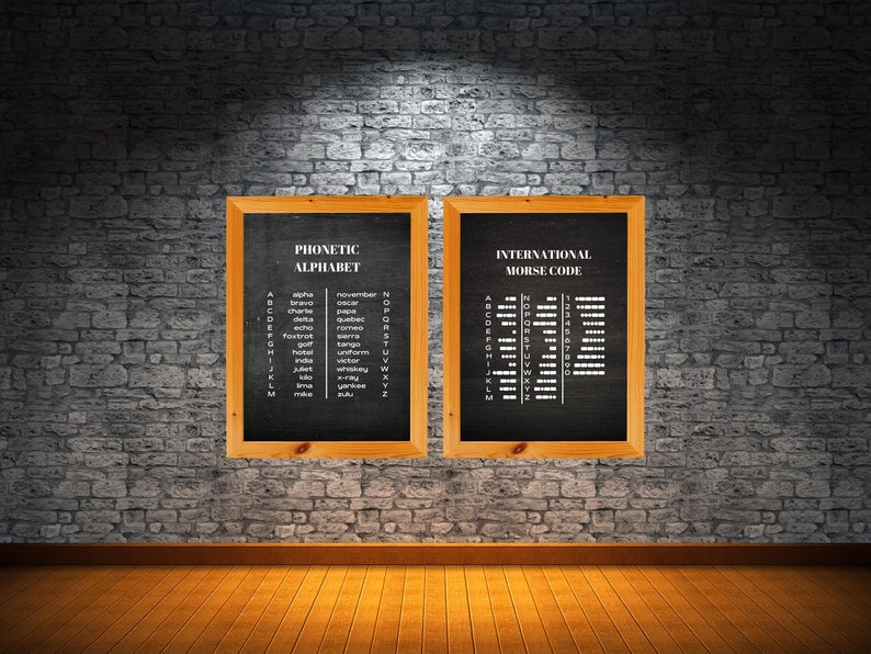 Morse Code & Phonetic Alphabet Wall Art Morse Code Learn - Etsy Australia