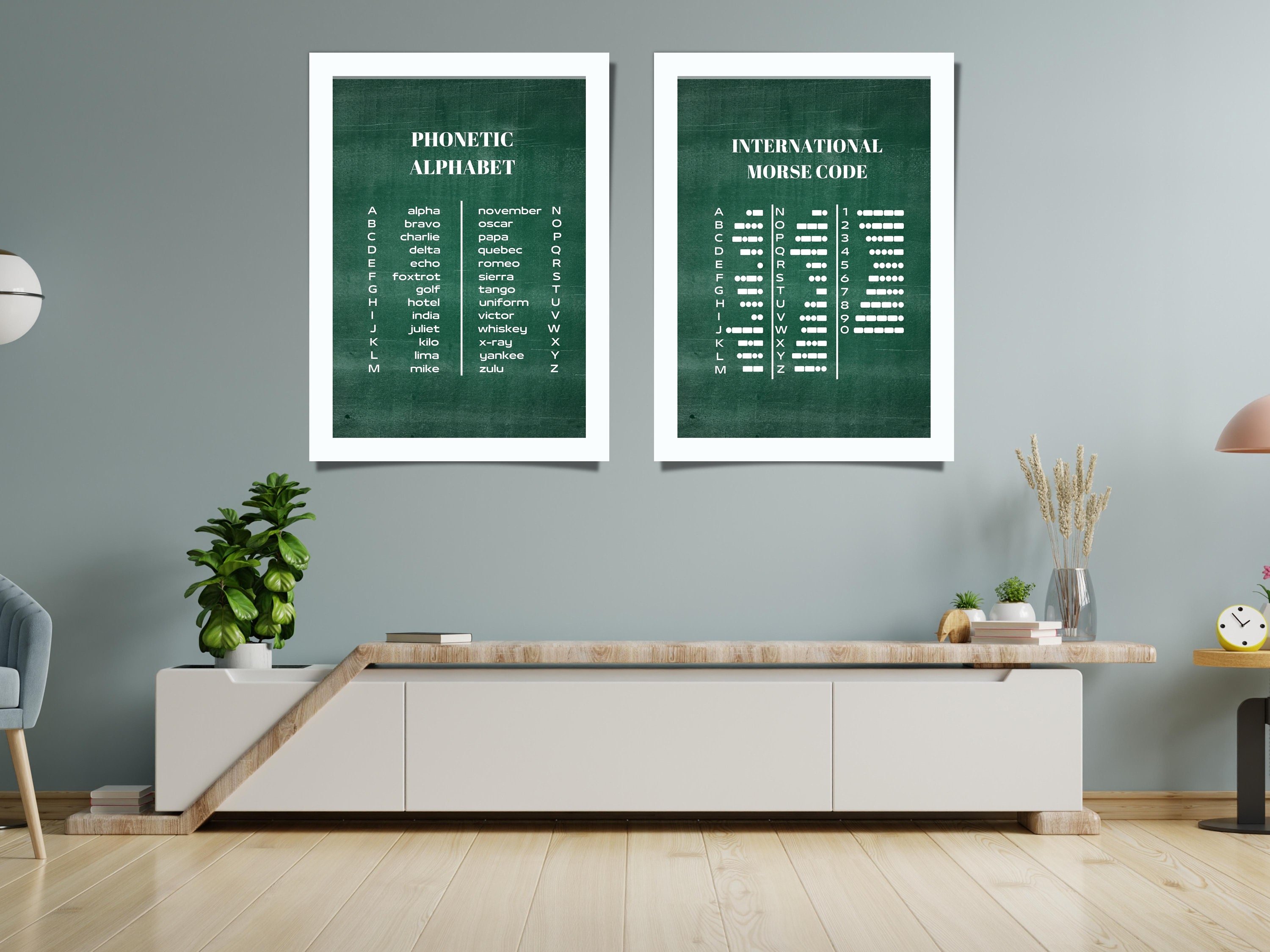 Morse Code & Phonetic Alphabet Wall Art Morse Code Learn - Etsy Australia