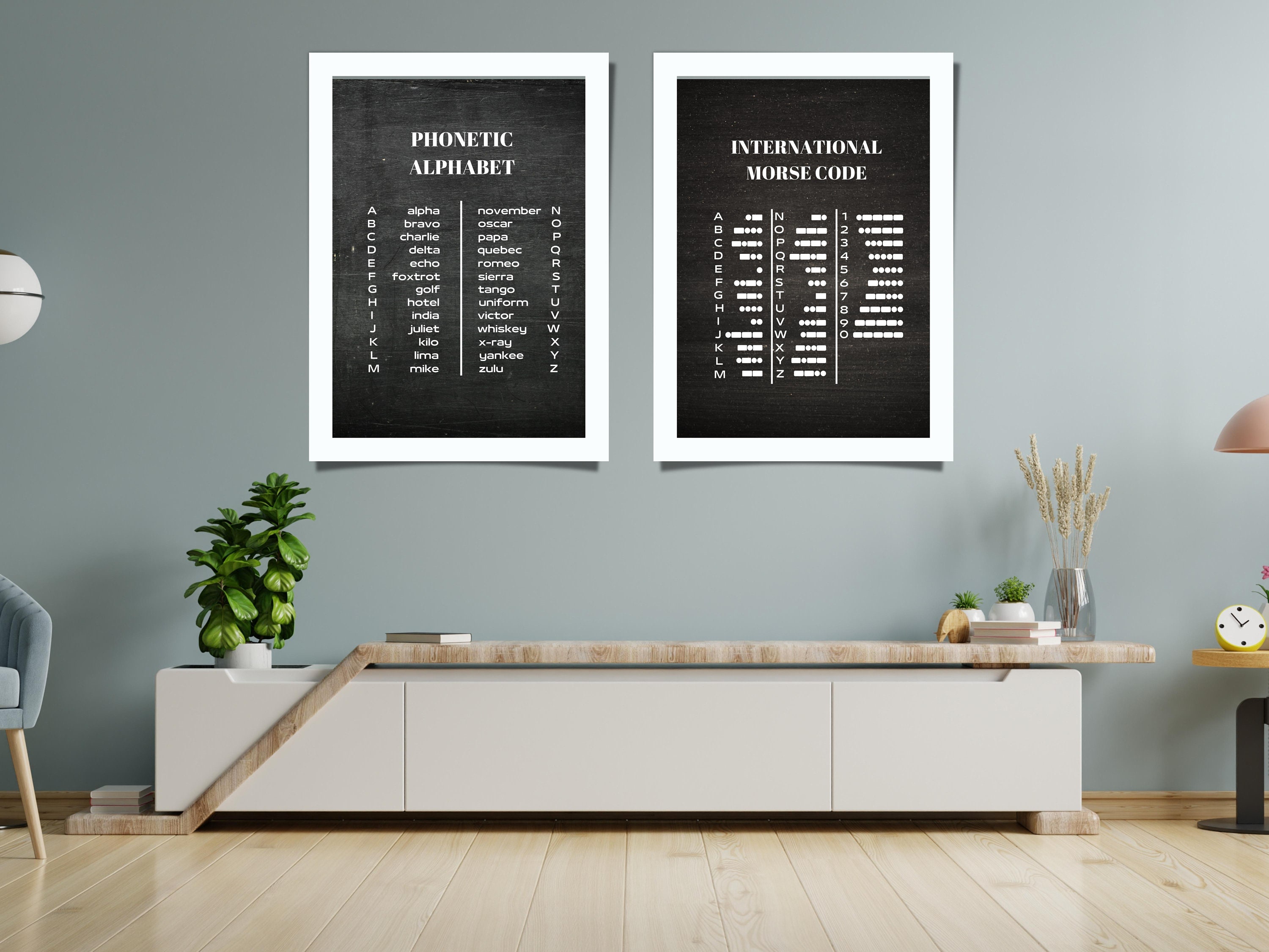 Morse Code & Phonetic Alphabet Wall Art Morse Code Learn - Etsy Australia