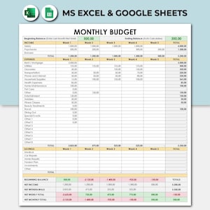 May include: A monthly budget spreadsheet template in Excel or Google Sheets format. The spreadsheet includes sections for income, expenses, savings, and a summary of net income, withdrawals, and monthly totals. The spreadsheet is color-coded with green for income, red for expenses, and yellow for savings.