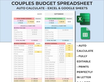 Couples Budget Spreadsheet Template: Monthly Shared & Personal Expense Tracker. Boyfriend Girlfriend Budget. Excel Google Sheets Spreadsheet