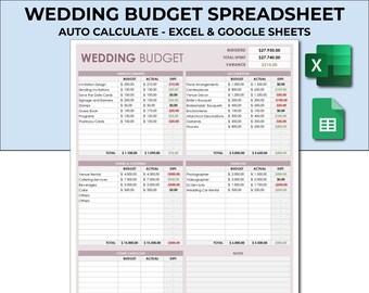 Wedding Budget Spreadsheet Template. Wedding Planner Template. Wedding Expenses Head Count. Guest List Spreadsheet Template. Excel & Sheets