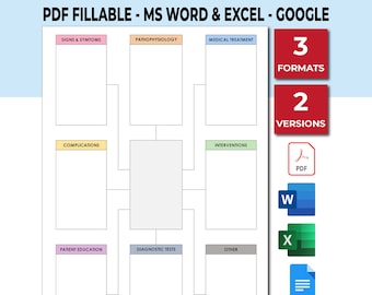 Editable Nursing Concept Map Template. Concept map. Nurse Concept map. Nursing School. Nursing Student Template. Study Guides.Nursing School