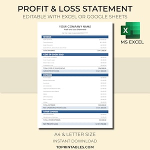 Könnte beinhalten: Eine druckbare Gewinn- und Verlustrechnung Vorlage für Unternehmen. Die Vorlage ist in Excel oder Google Sheets bearbeitbar. Die Vorlage enthält Abschnitte für Umsatz, Kosten der verkauften Waren, Ausgaben und Gewinn/Verlust. Die Vorlage ist mit "Ihr Firmenname" und "Gewinn- und Verlustrechnung" beschriftet.