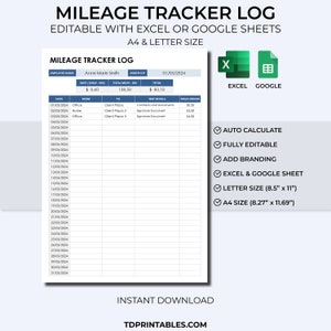 May include: A printable mileage tracker log template in Excel and Google Sheets format. The template includes fields for date, from, to, rate per mile, total miles, trip details, and miles driven. The template is designed for tracking mileage for business or personal use. The template is available in A4 and letter size.