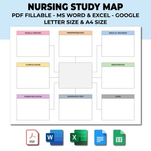 Modello di mappa concettuale per infermieristica. Mappa concettuale per la scuola infermieristica. Mappa concettuale modificabile per studenti di infermieristica. Studiare NCLEX. Guide allo studio per infermieristica. PDF.