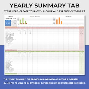 1099 Bookkeeping Spreadsheet, Excel & Google Sheet, Finance Spreadsheet,Income Expense Tracker, Profit Loss Accounting, 1099 Tax Bookkeeping