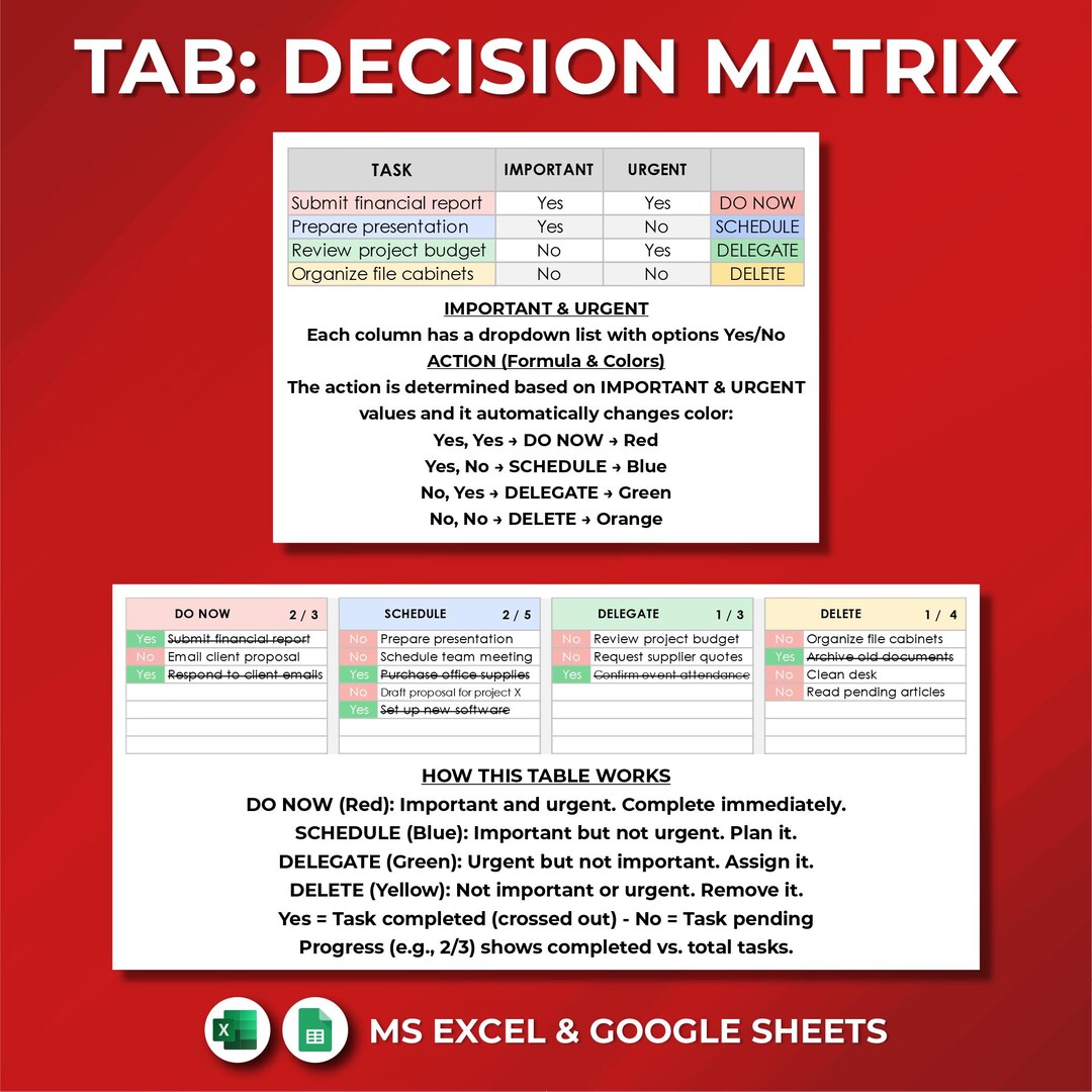 Task Manager Matrix Task Priority Manager Excel, ADHD Task Tracker Template, Task Tracker ...