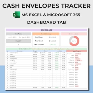 Puede incluir: Una hoja de cálculo con un panel de control para realizar un seguimiento de los sobres de efectivo. El panel de control muestra el efectivo total, el total gastado y el total disponible. También incluye un gráfico circular que muestra el porcentaje de dinero gastado frente al disponible. La hoja de cálculo tiene una tabla con una lista de sobres, su presupuesto, lo gastado, lo disponible y el progreso del gasto.