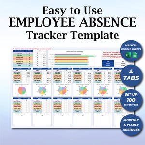 Employee Leave Tracker Excel, Attendance Points Tracker, Annual Vacation & Time Off Planner, Absence Tracker Spredsheet Template