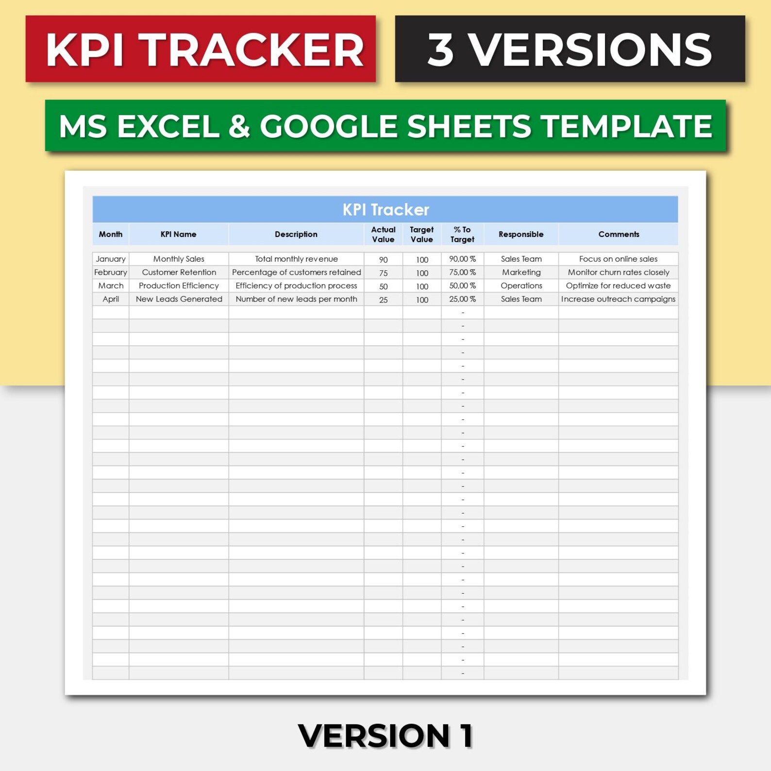 KPI Tracker Google Sheet Excel, KPI Template, Key Performance Tracker ...