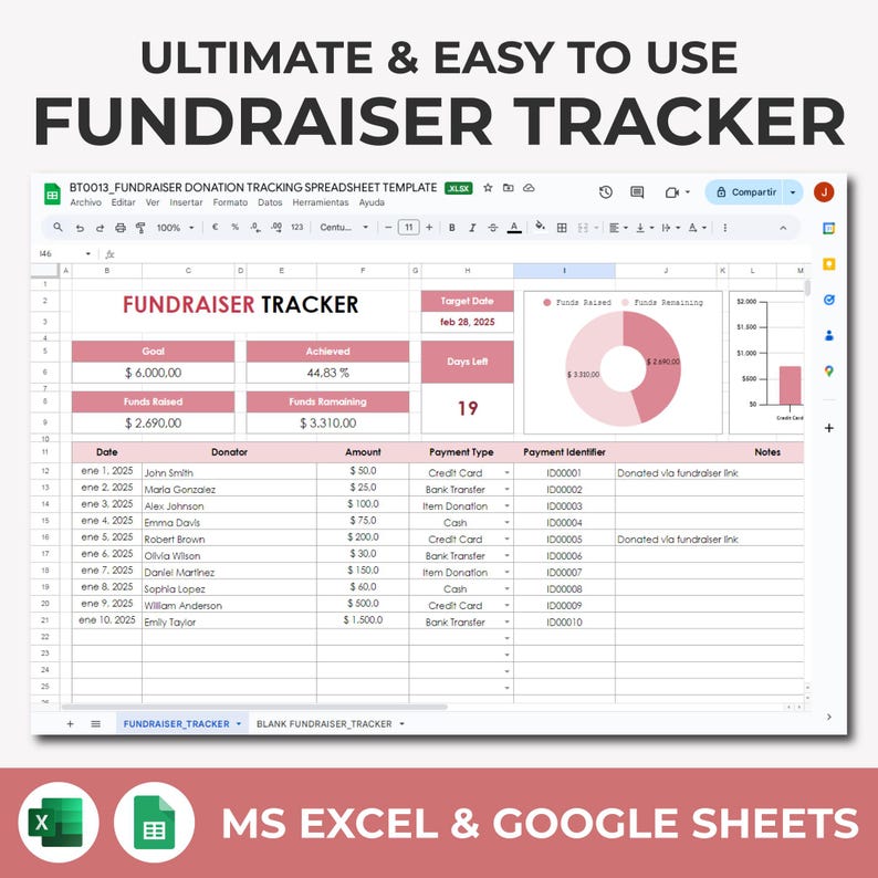 Fundraiser Tracker Template for Excel Google Sheets Charity