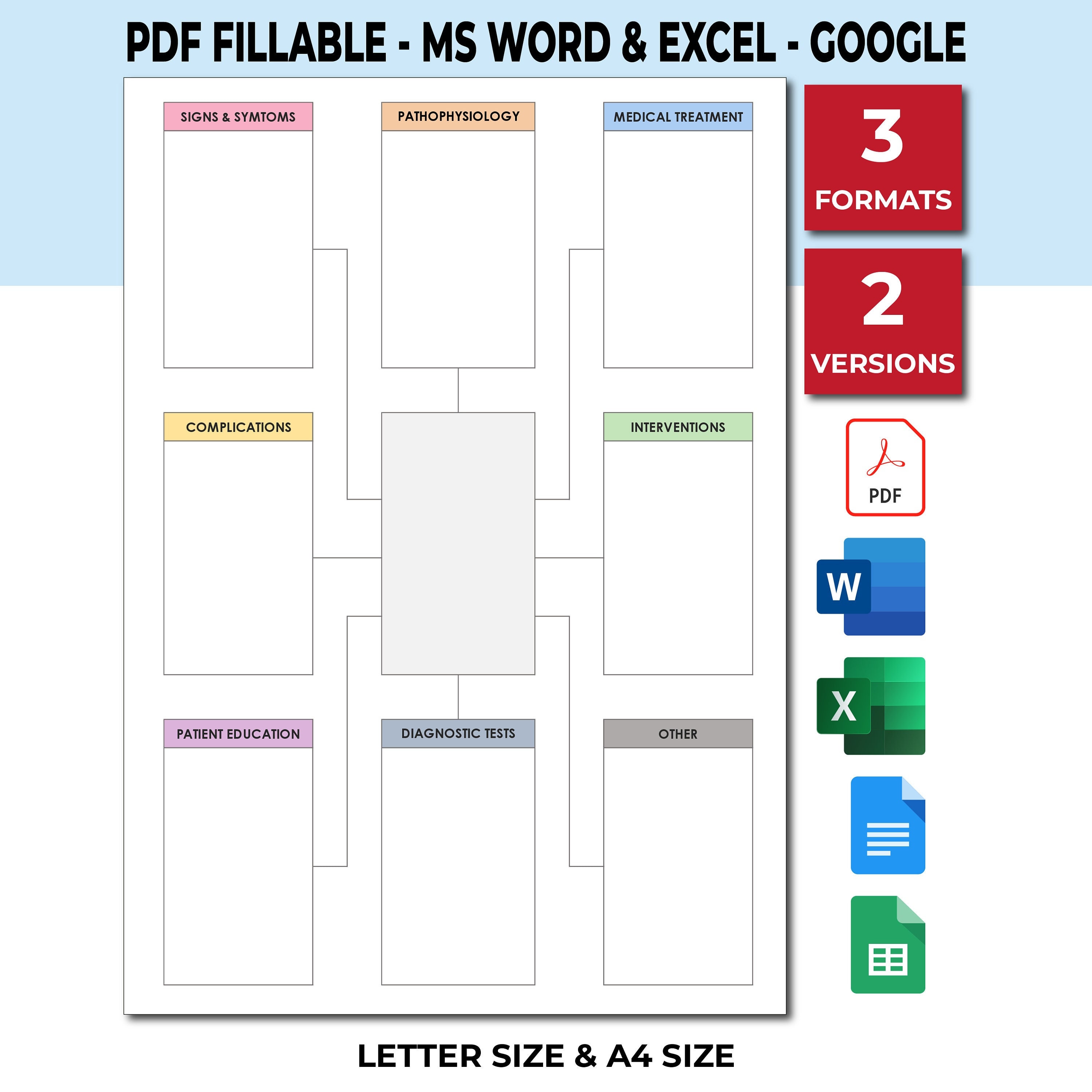 Editable Nursing Concept Map Template. Concept Map. Nurse Concept Map ...
