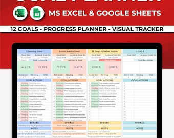 May include: A colorful digital goal planner template for Microsoft Excel and Google Sheets. The template includes 12 goals with sections for goal start date, achieve goal on date, goal actions, notes, and rewards. The template is designed to help users track their progress towards their goals.