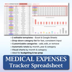 May include: A spreadsheet titled "MEDICAL EXPENSES Tracker Spreadsheet" with a blue banner. Features include editable templates, drop-down categories, customizable options, and visual charts. The total medical expenses are $3281.00.