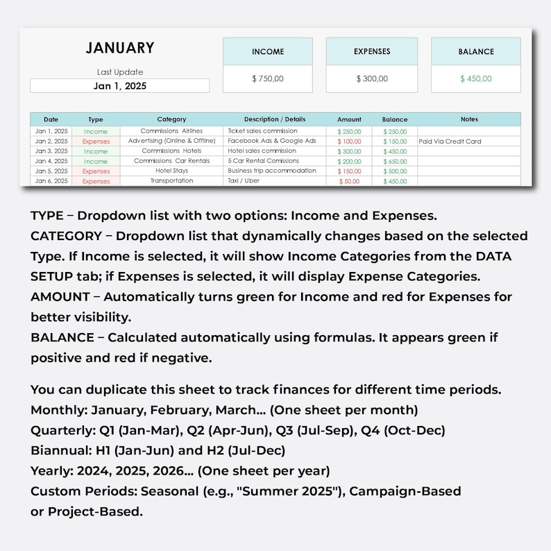 Travel Agent Expense Tracker | Excel 365 Spredsheet Template | Travel ...